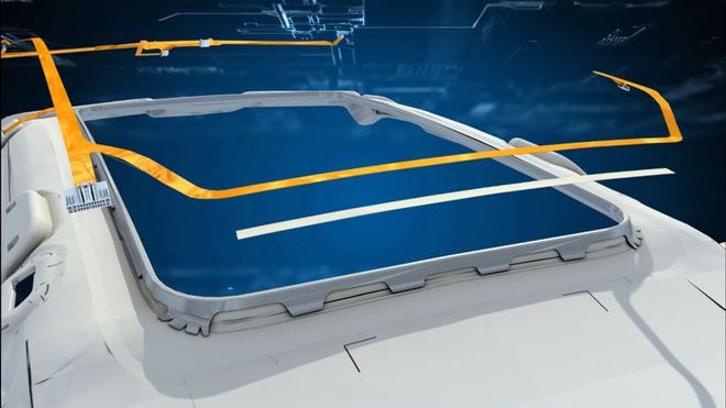 FPC CAR